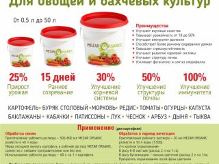 El uso del producto orgánico "Mezar Organic" para verduras