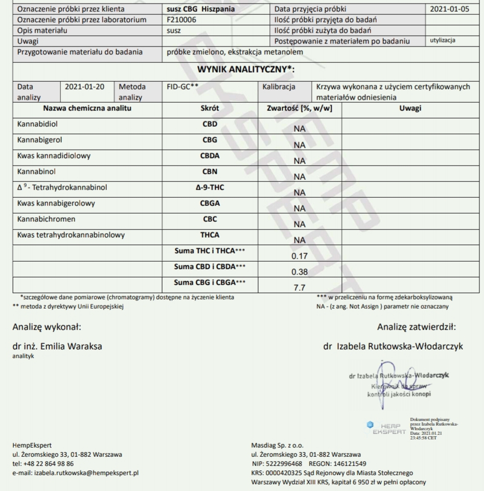 Tengo más de 10 toneladas de biomasa de panículas de cáñamo Santhica 27 con un contenido de CBG del 7,4% y un THC total del 0,17%