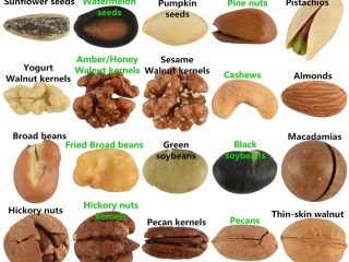 CONTÁCTENOS EN ( ) PARA OBTENER MÁS INFORMACIÓN Almendras,