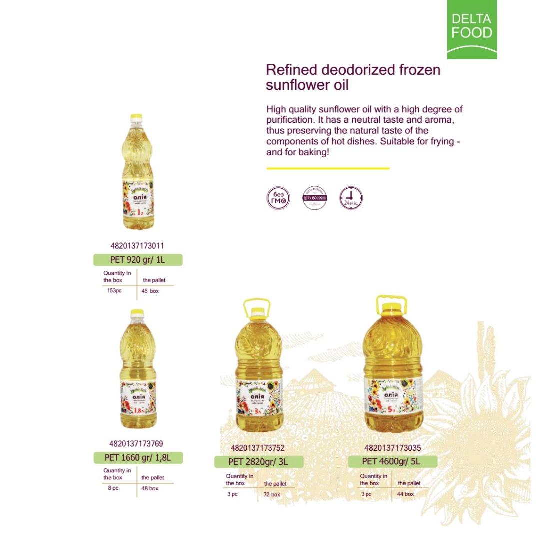 Aceite de girasol refinado - FCA Ternopil, Ucrania - 1.73euro-1L