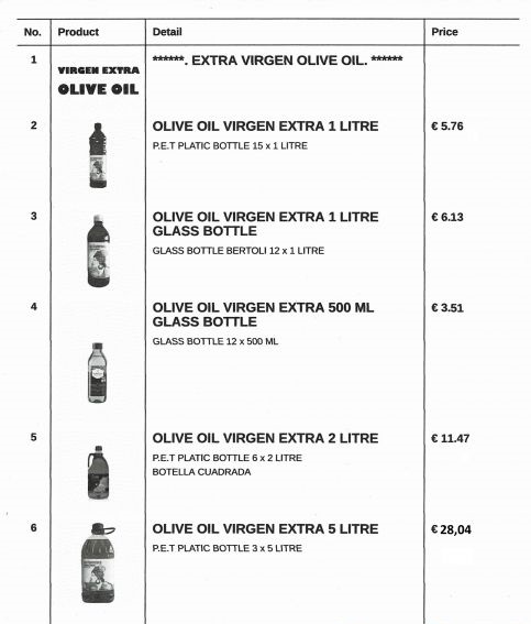 Buenos días, nuestra empresa intermediarios en la venta de aceite de oliva, país de origen: España